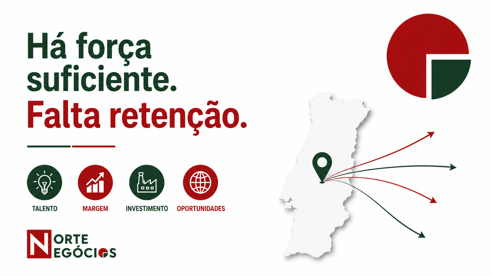 Há força suficiente. Falta retenção